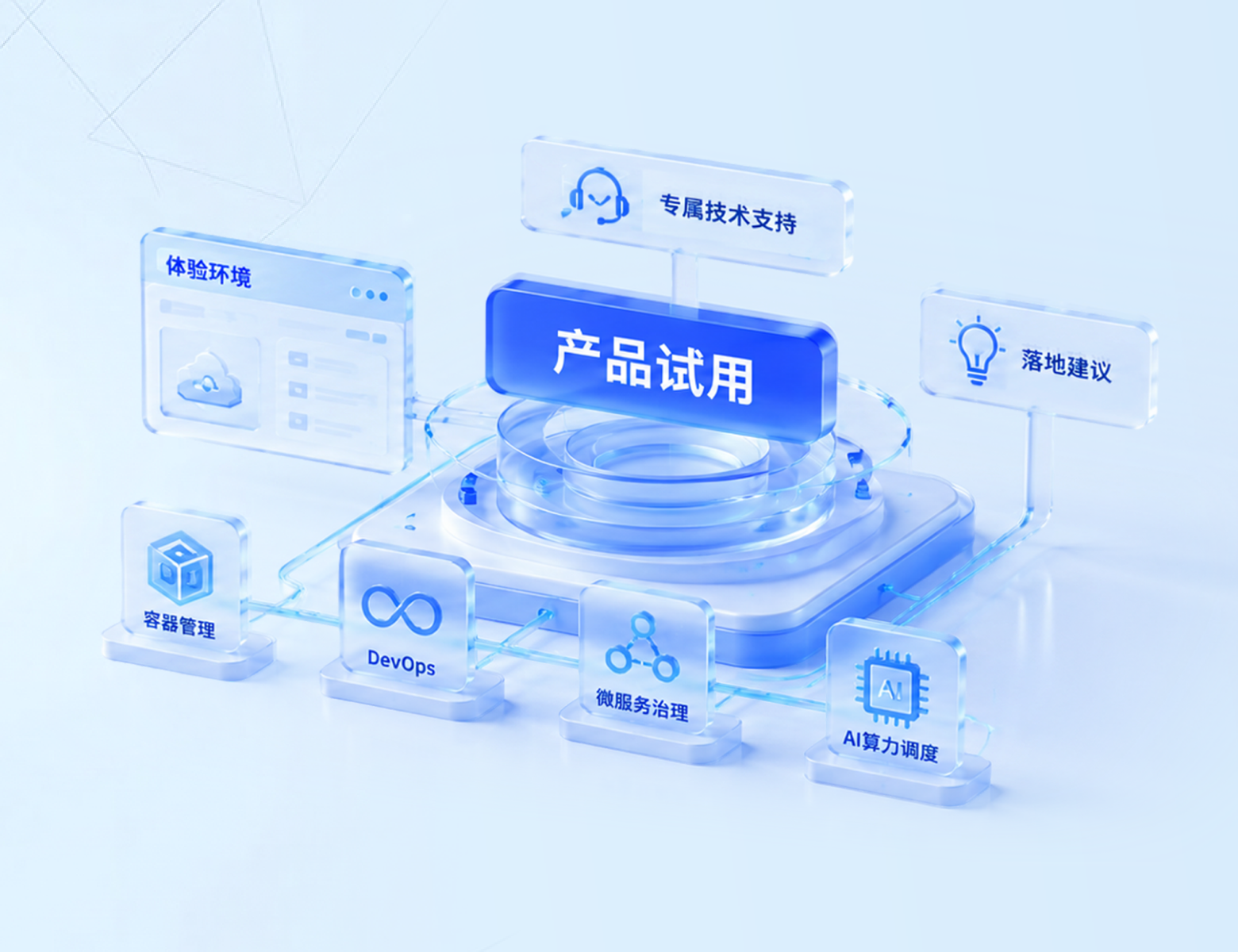谐云官网-Harmonycloud.cn | 谐云 - 打造智能基础设施-全栈云原生提供商-推动企业数字化转型